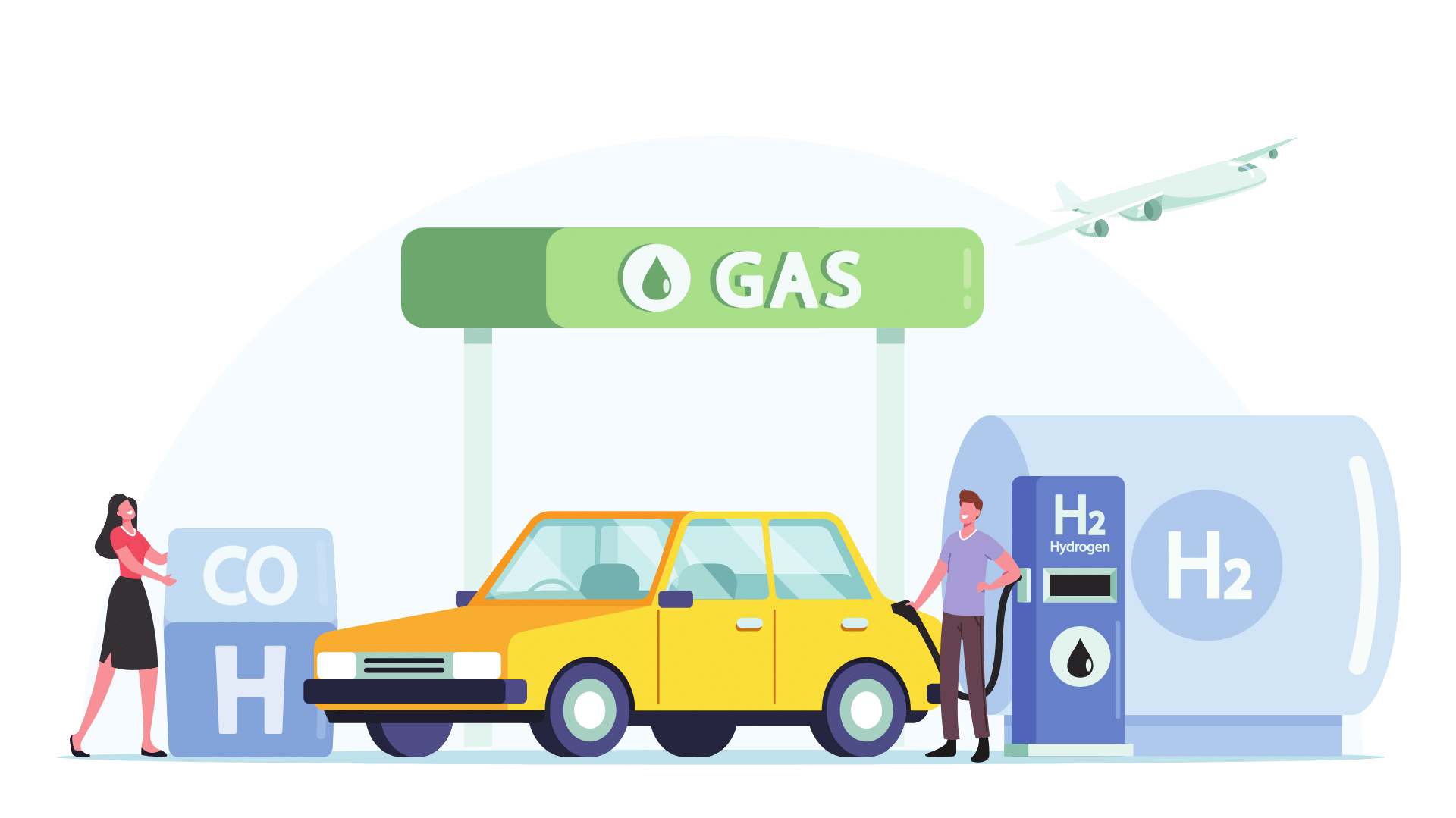 Hydrogen Car Cost