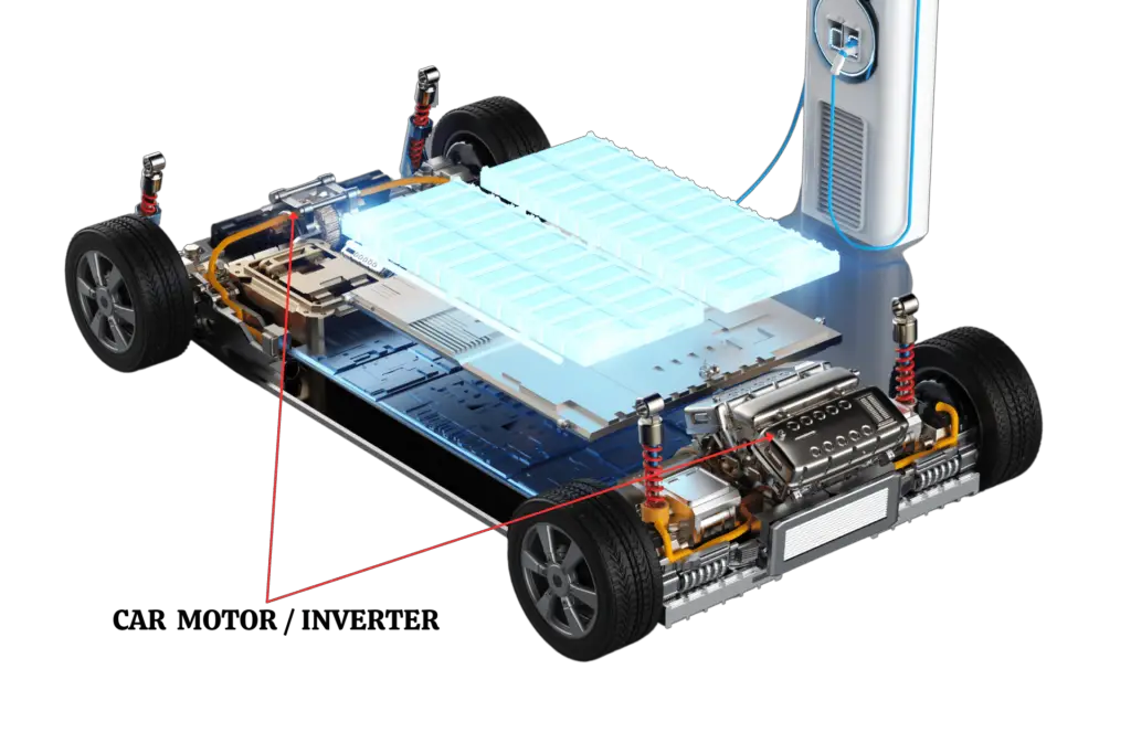 car  motor Or inverter