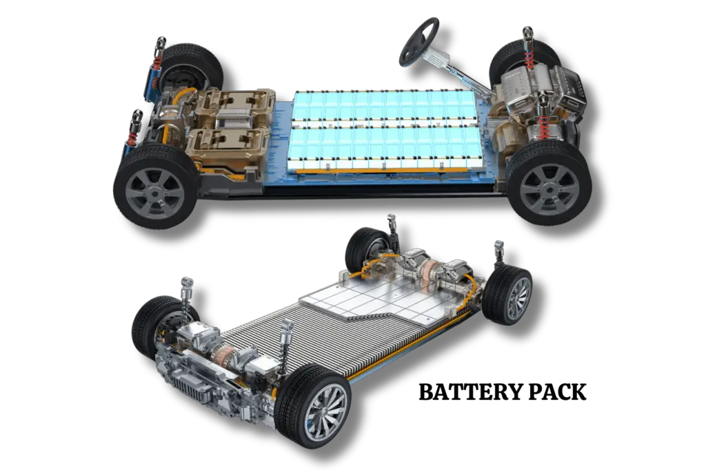 electric Vehicle Battery pack